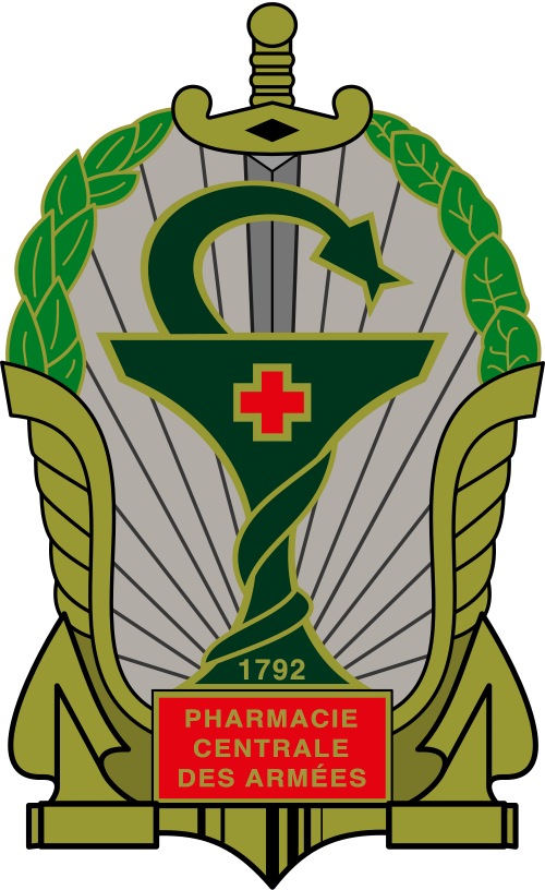 pca